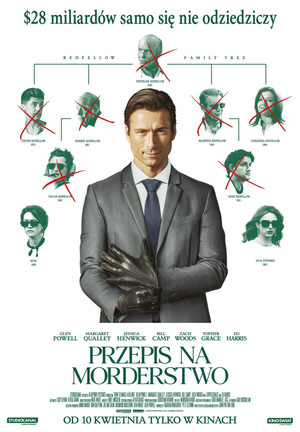 Grafika reklamowa