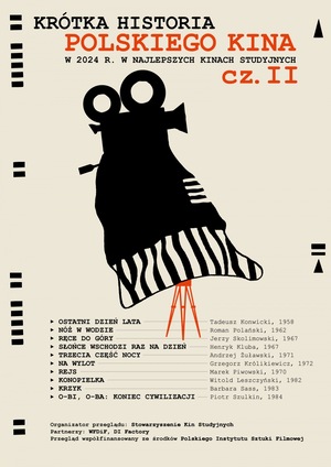 KHPK II: Krzyk