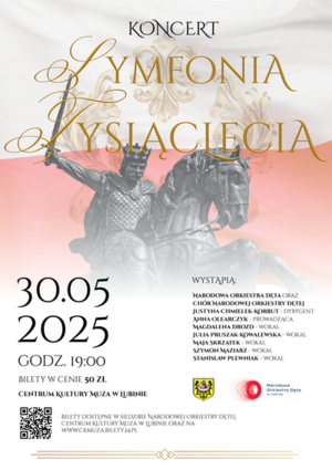 „Symfonia Tysiąclecia” Narodowej Orkiestry Dętej