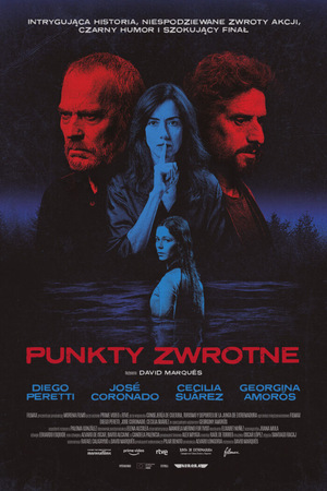  Punkty zwrotne