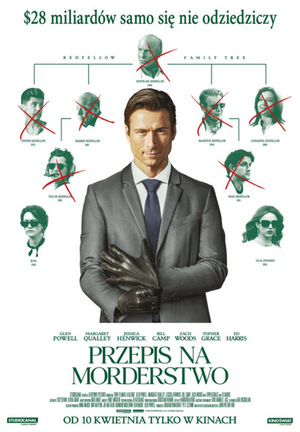 Grafika reklamowa