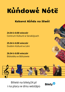 Postaci znane z Kabaretu Kùńda. Tytuł &amp;amp;amp;quot;Kùńdowé nótë&amp;amp;amp;quot; i terminy występów.