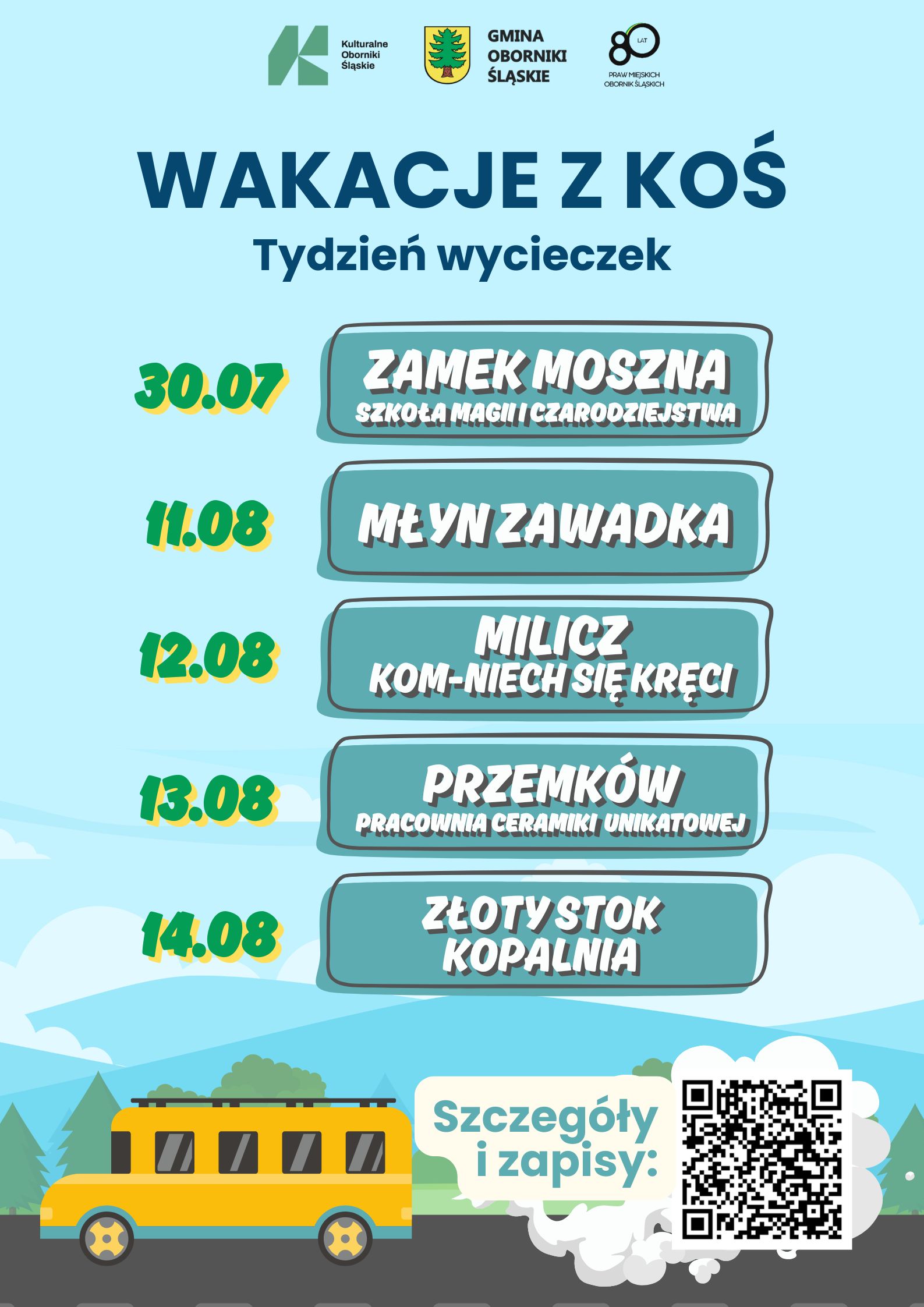 Zajęcia: MILICZ WYCIECZKA - KOM – niech się kręci