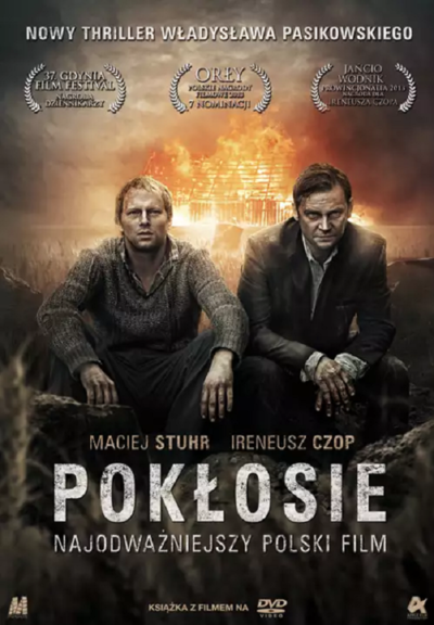 POKŁOSIE