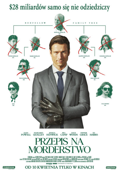 Slider - Film: Przepis na morderstwo