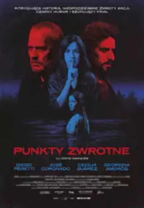 PUNKTY ZWROTNE